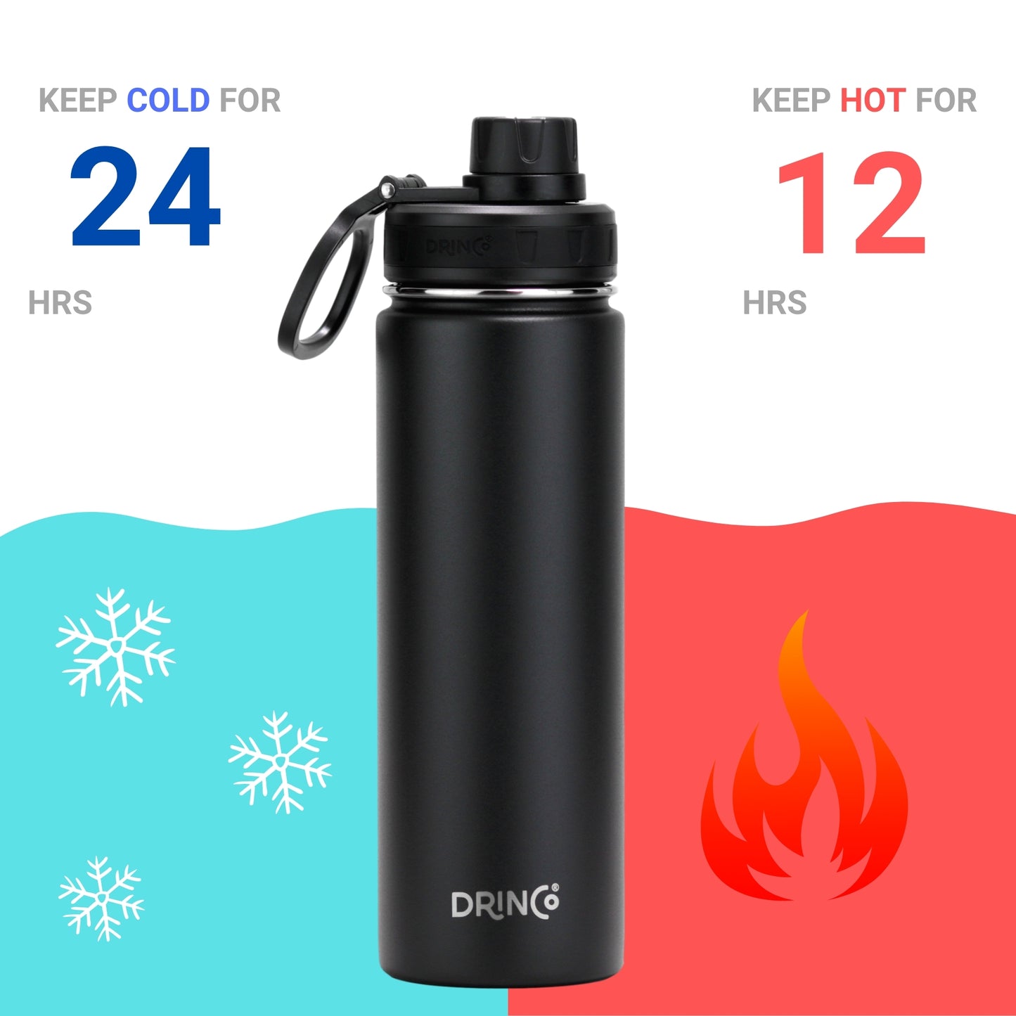 DRINCO 22 oz Insulated Stainless-Steel Water Bottle