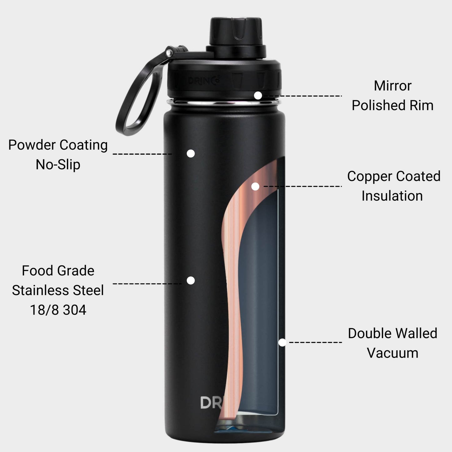 DRINCO 22 oz Insulated Stainless-Steel Water Bottle