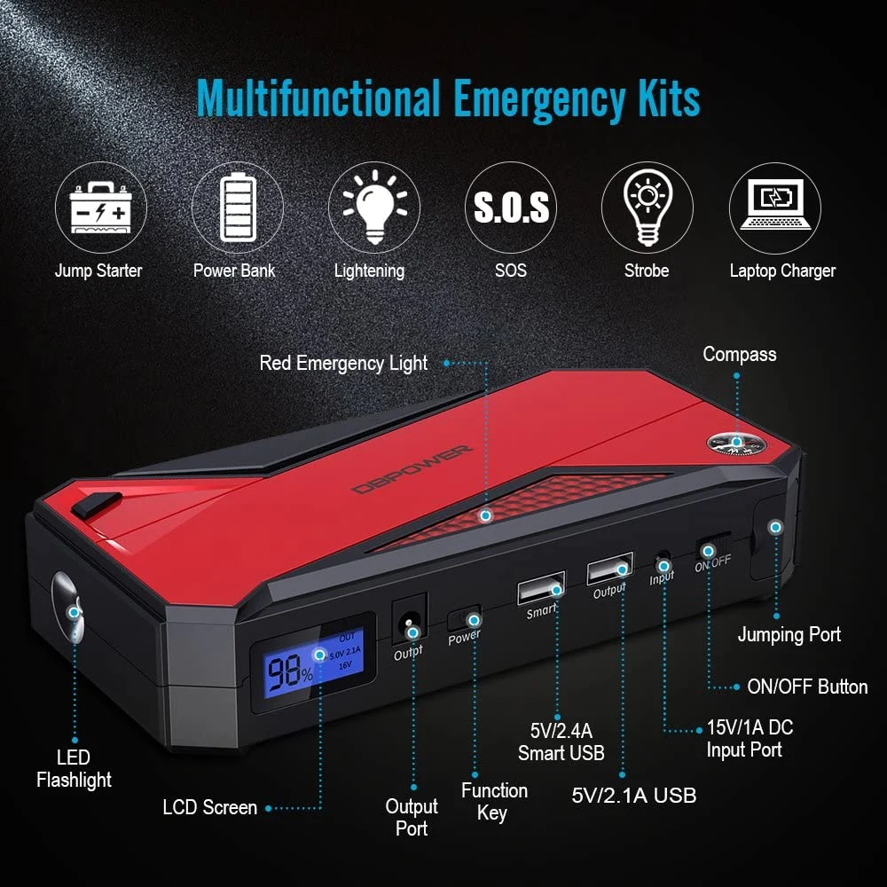 800A Portable Vehicle Jump Starter & Power Bank